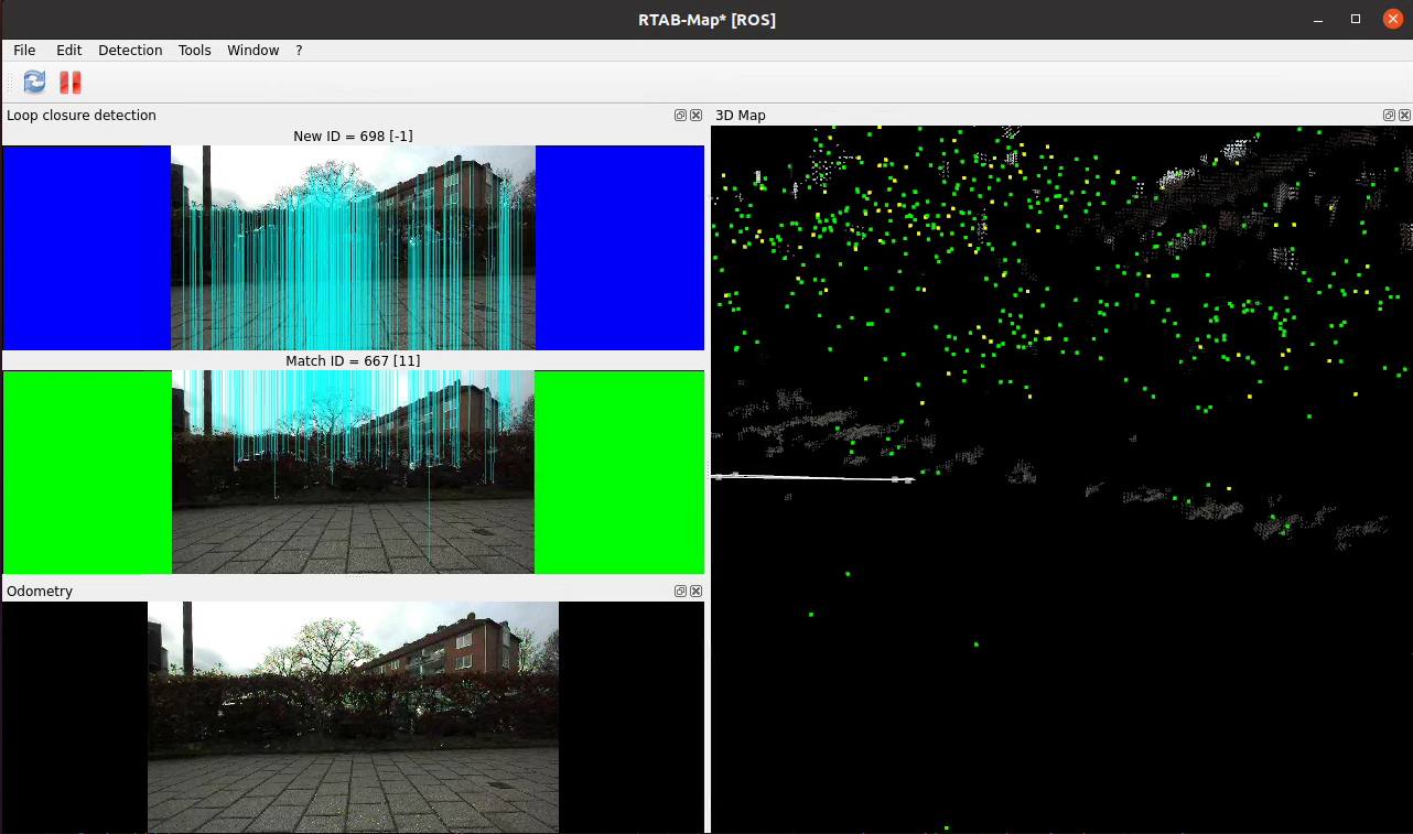 Rviz2 Screenshot of NVIDIA ISAAC ROS Visual SLAM